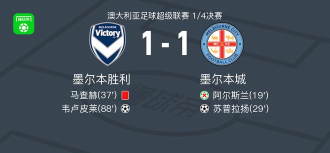山东队的五