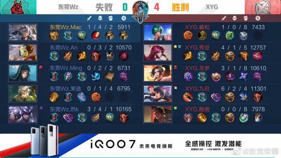 全球观众的 全球观众的